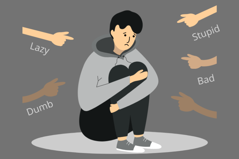 The potential impact of social-emotional challenges children face at school 1 3