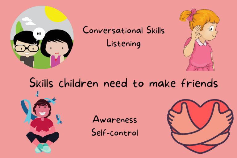 Skills to make friends 2 Skills to make Friends