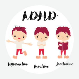 ADHD signs and symptoms