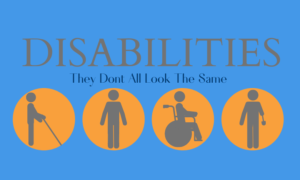 What Are Learning Disabilities 2 What Are Learning Disabilities