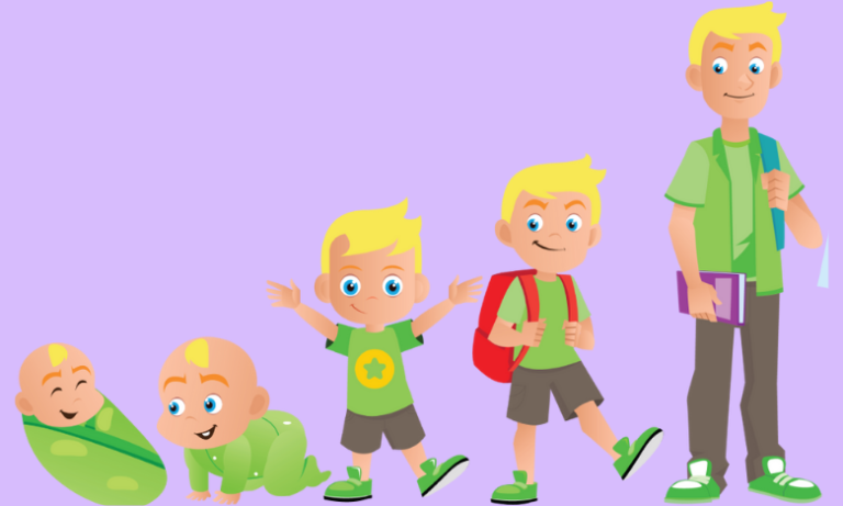 Developmental milestones definition 1 Developmental milestones definition